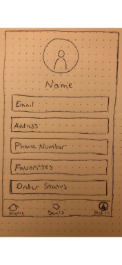 concept drawing of Games N Things screen