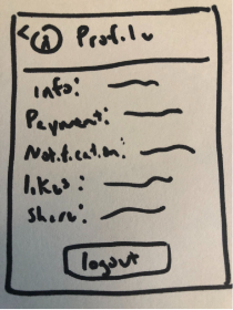 concept drawing of Travel XP screen