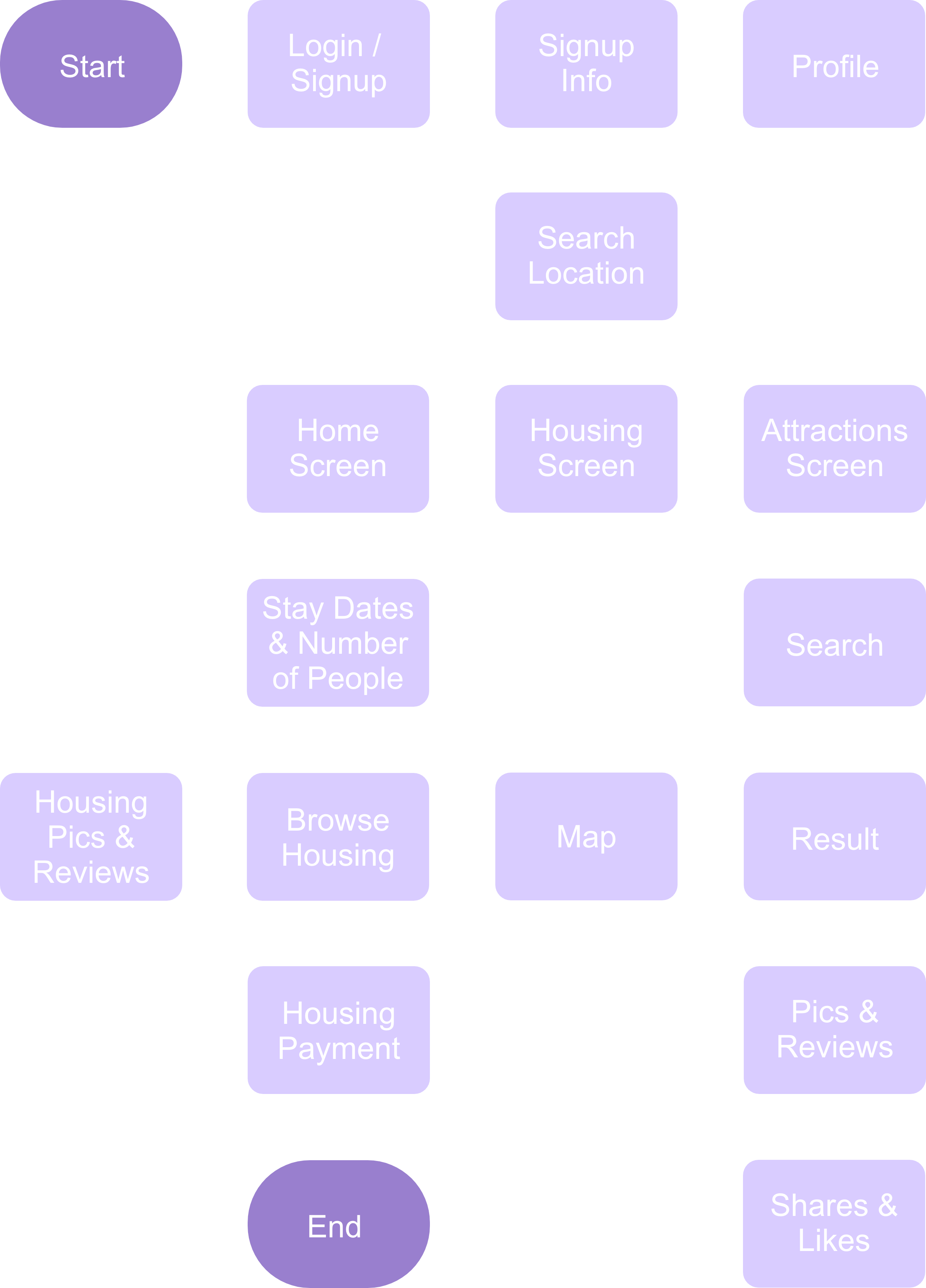 image of diagram