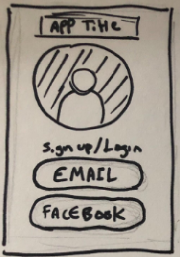 concept drawing of Your Tunes screen